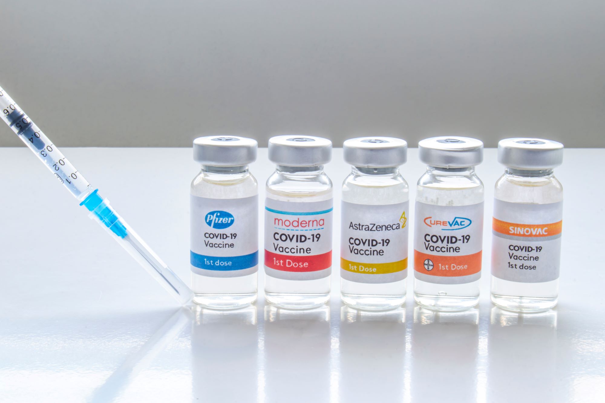 विदेशी कोरोना वैक्सीन को लोकल ट्रायल से मिली छूट, क्षतिपूर्ति पर फैसला नहीं 